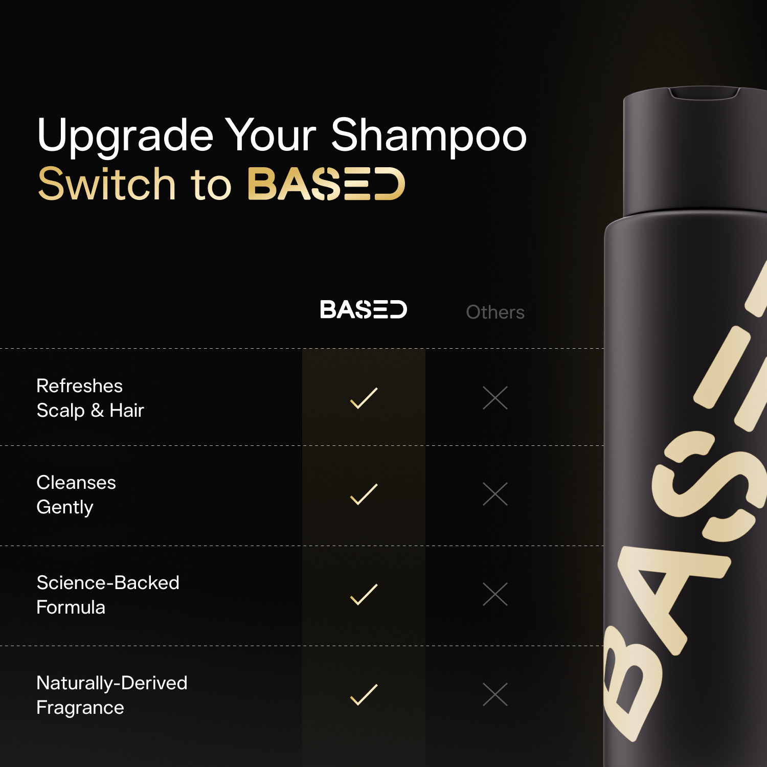 Shampoo - Image 5